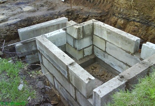 строительство погреба