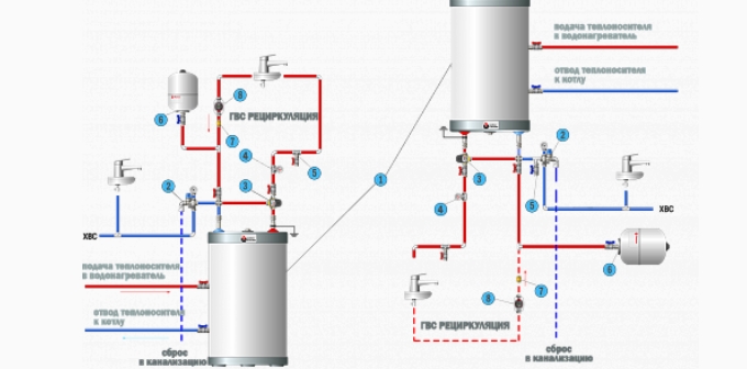 схема обвязки водонагревателя