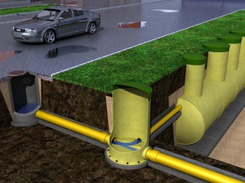 очистные сооружения ливневой канализации