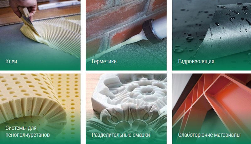 полиуретановых систем