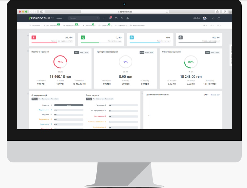 CRM