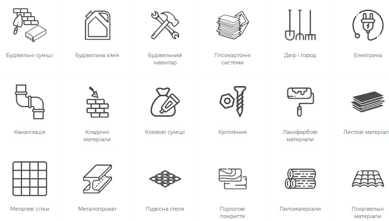 Розрахунок будматеріалів: чек-лист